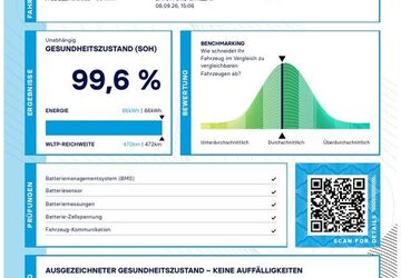 VW ID. Buzz 4.990 km 69.990 &euro; Rellingen / Hamburg 25462